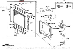 رديتر  تبريد ماء المحرك