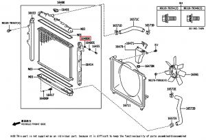رديتر  تبريد ماء المحرك