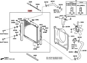 رديتر  تبريد ماء المحرك