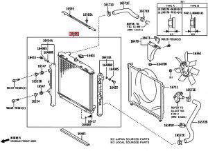 رديتر  تبريد ماء المحرك