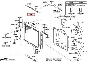 رديتر  تبريد ماء المحرك