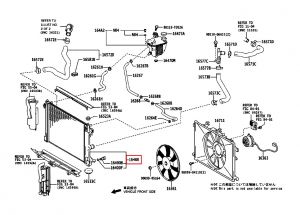 رديتر  تبريد ماء المحرك