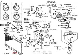 رديتر  تبريد ماء المحرك