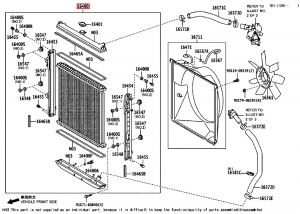 رديتر  تبريد ماء المحرك