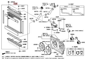 رديتر  تبريد ماء المحرك