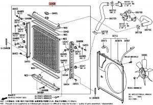 رديتر  تبريد ماء المحرك