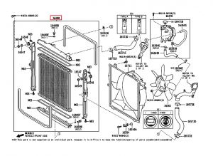 رديتر  تبريد ماء المحرك