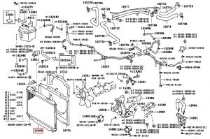 رديتر  تبريد ماء المحرك
