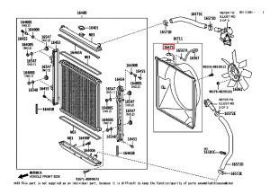 غطاء قربة ماء الرديتر