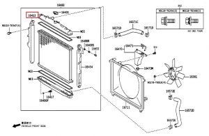 غطاء رديتر جانبي