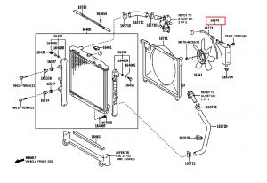 قربة ماء الرديتر