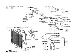 قربة ماء الرديتر