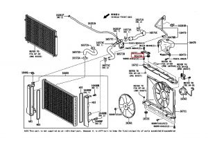 جلدة مثبت رديتر