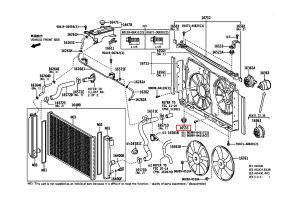 مثبت الرديتر السفلي