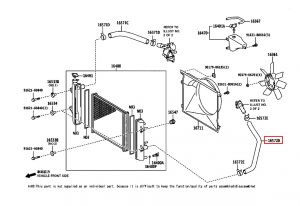 خرطوم ماء الرديتر