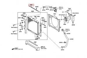 صاجة رديتر رقم 1