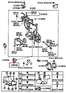 بكرة سير ماكينة