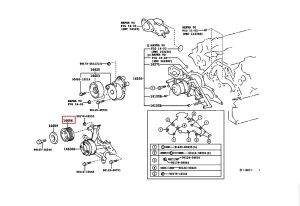 بكرة سير ماكينة رقم 2