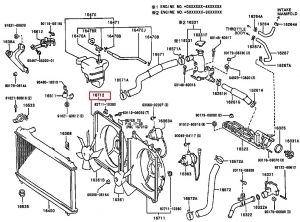 هواية مروحة الرديتر رقم 3