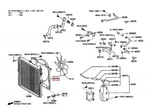 هواية المروحة