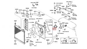 هواية المروحة