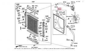 هواية المروحة