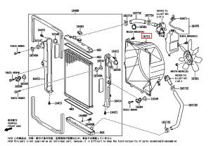 هواية المروحة