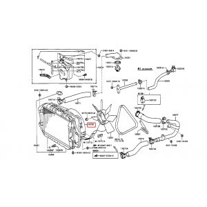هواية المروحة