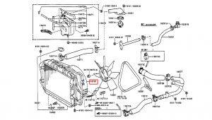 هواية المروحة