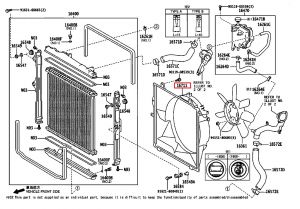 هواية المروحة