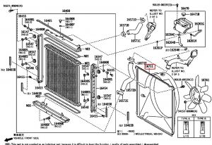 هواية المروحة