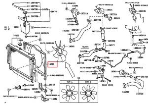 هواية المروحة