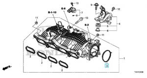 ربلة بوابة الماكينة