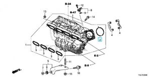 ربلة بوابة الماكينة