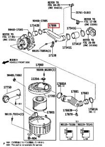 لي قربة الهواء رقم 2