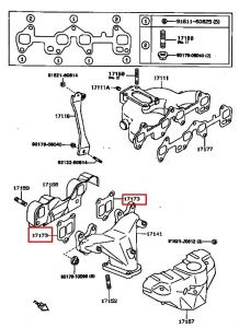 وجه اقزوز لراس الماكينة