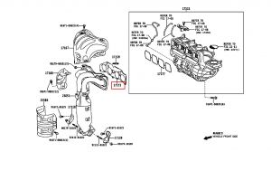 وجه اقزوز لراس الماكينة