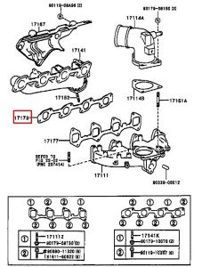 وجه اقزوز لراس الماكينة