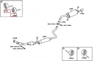 كرسي شكمان رقم 2