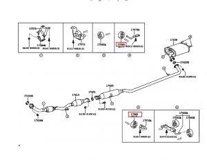 كرسي شكمان رقم 5