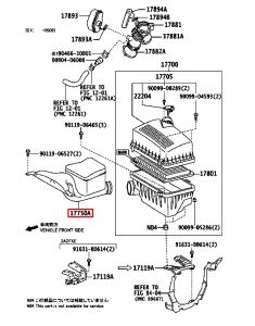 توصيلة قربة الهواء