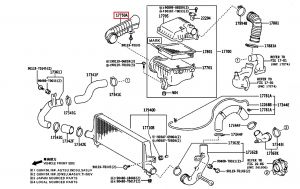 توصيلة قربة الهواء