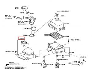 توصيلة قربة الهواء