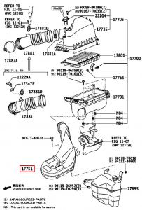 توصيلة قربة الهواء