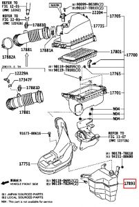 قربة هواء سفلية