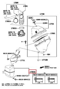 قربة هواء سفلية رقم 2