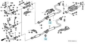 ربلة حمالة الشكمان