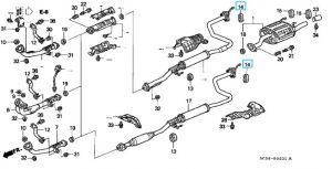 ربلة حمالة الشكمان