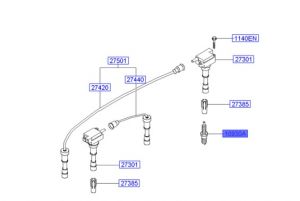 بوجي (شمعة الإشعال)