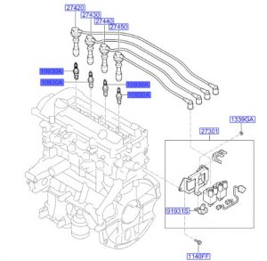 بوجي (شمعة الإشعال)